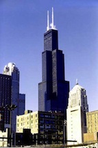 the power of the ask