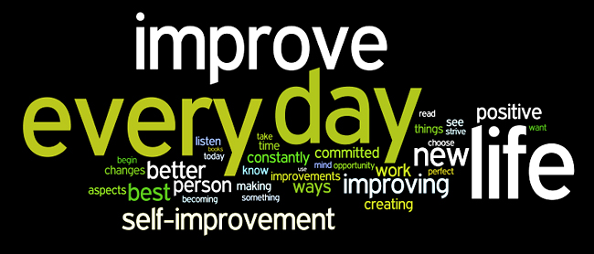 A word cloud on black background with words related to self-improvement in white and green text