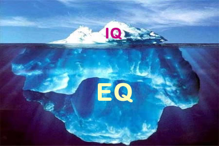 IQ-vs-EQ