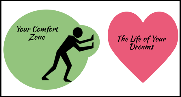 comfort-zone