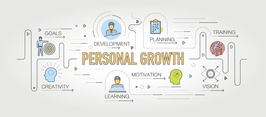 Personal Growth