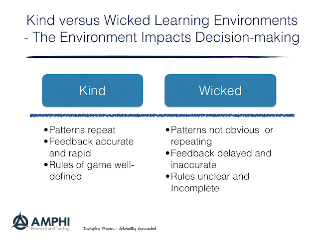 kind vs wicked learning